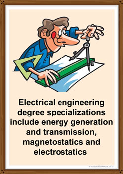 Electrical Engineer poster for children
