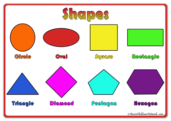 Shapes Posters for Teaching Shapes