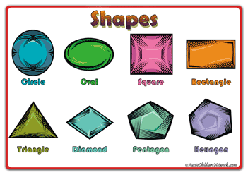 Printable Shapes Charts for kids