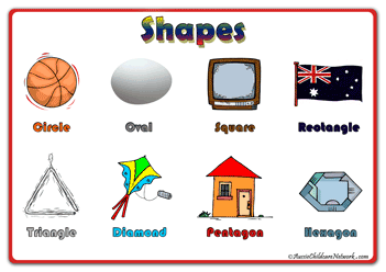 Shapes Posters for Room Displays