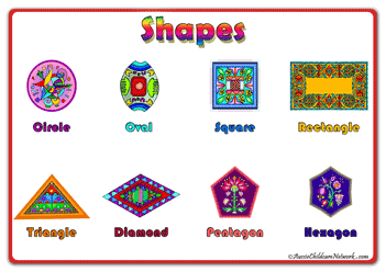kids shapes posters