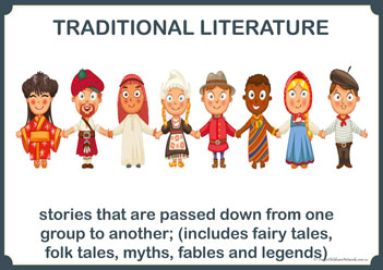 Story Genre Posters Informational 11, traditional literature poster