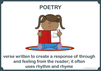 Story Genre Posters Informational 4, poetry genre poster