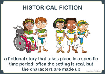 Story Genre Posters Informational 6, historical fiction poster
