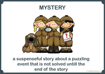 Story Genre Posters Informational 7, mystery poster