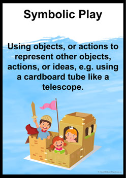 Types Of Play Posters 1, symbolic play poster display