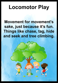 Types Of Play Posters 16, locomotor play display poster