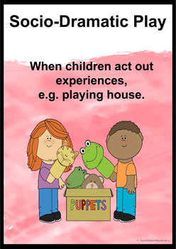 Types Of Play Posters 3, sociodramatic play poster display