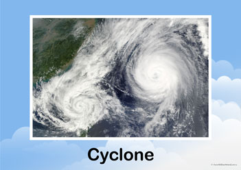 Types Of Weather Cyclone, weather learning