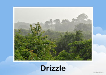 Types Of Weather Drizzle, learning about weather