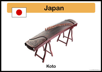 World Instruments Posters Japan