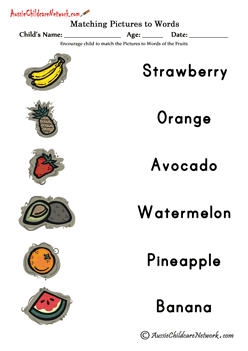 Picture Words of Fruits