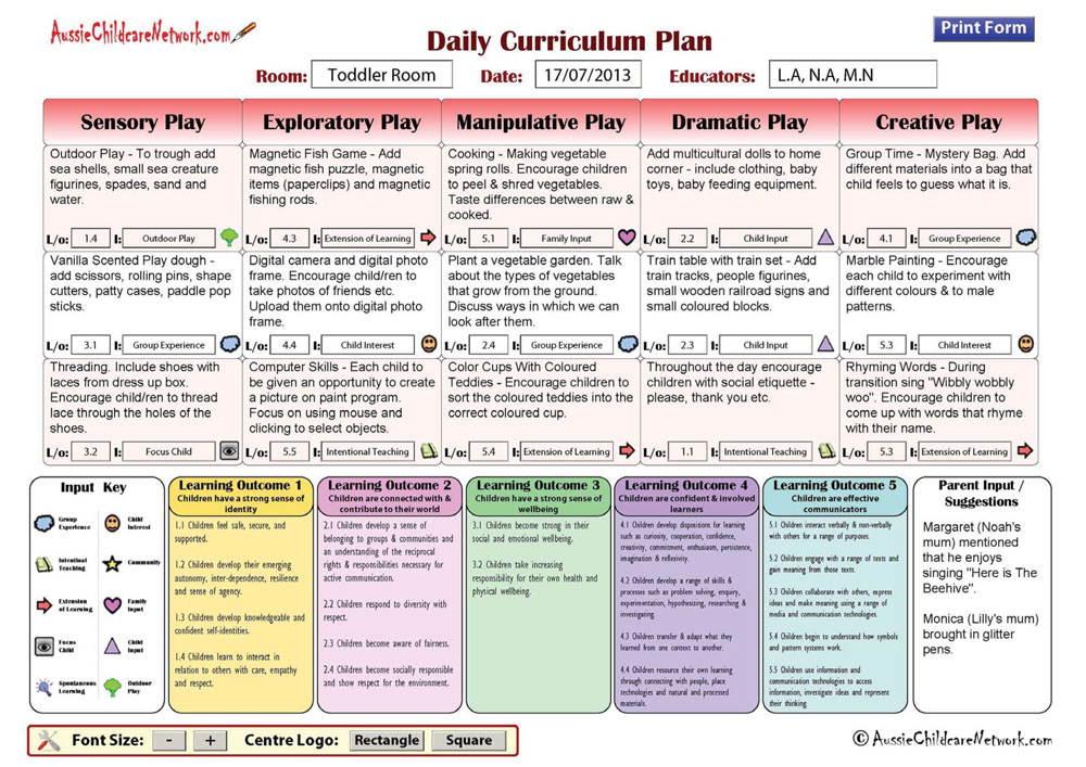 Curriculum Planning Examples Childcare