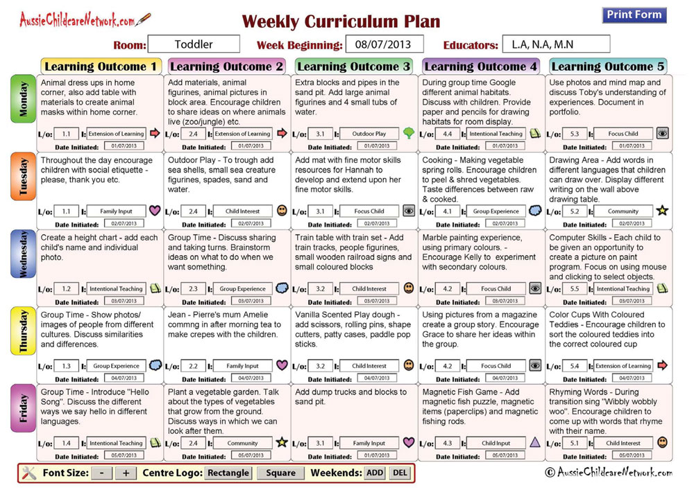 EYLF Outcome Weekly Program Aussie Childcare Network   LDC Weekly Curriculum Plan Learning Outcomes SAMPLE 1 