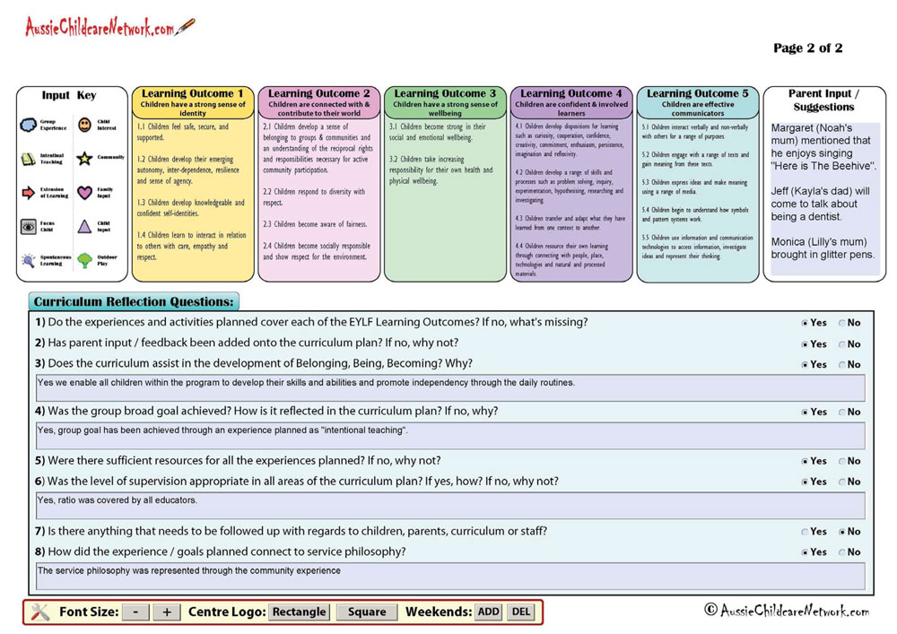 EYLF Outcome Weekly Program Aussie Childcare Network