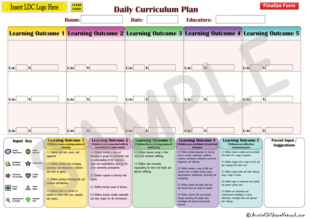 EYLF Outcome Daily Program Aussie Childcare Network