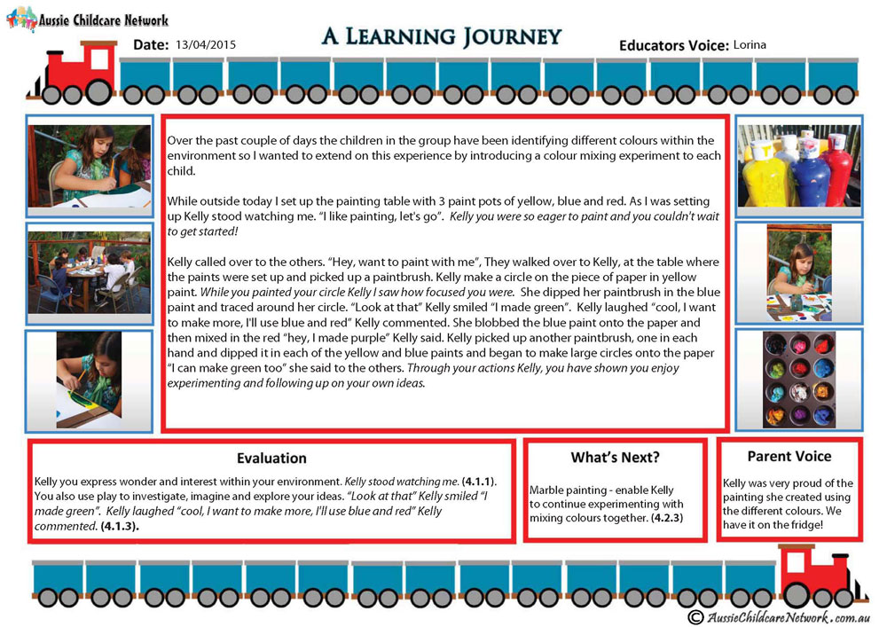 journey story examples