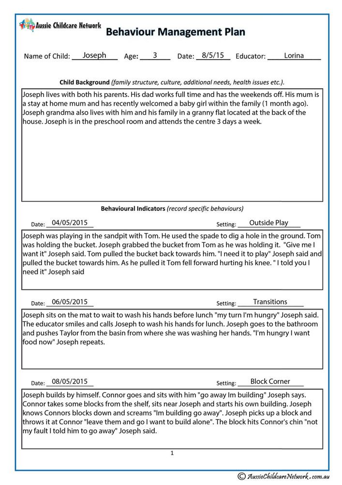 Behaviour Management Plan Aussie Childcare Network