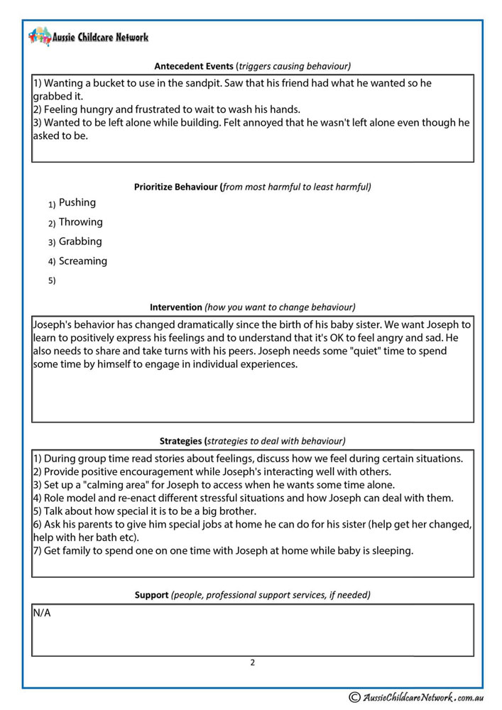 Behaviour Management Plan Aussie Childcare Network