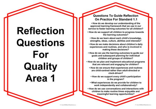 National Quality Area Reflection Questions Posters