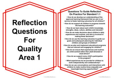 National Quality Area Reflection Questions Posters
