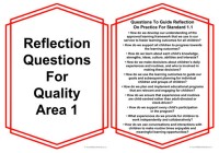 National Quality Area Reflection Questions Posters