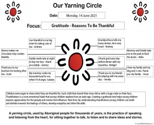 Our Yarning Circle