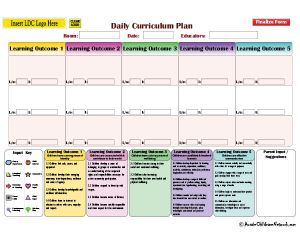 EYLF Outcome Daily Program