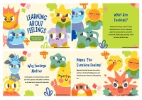 Learning About Feelings Posters