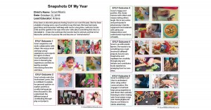 Snapshots Of My Year Report Template