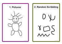 Stages Of Writing Posters