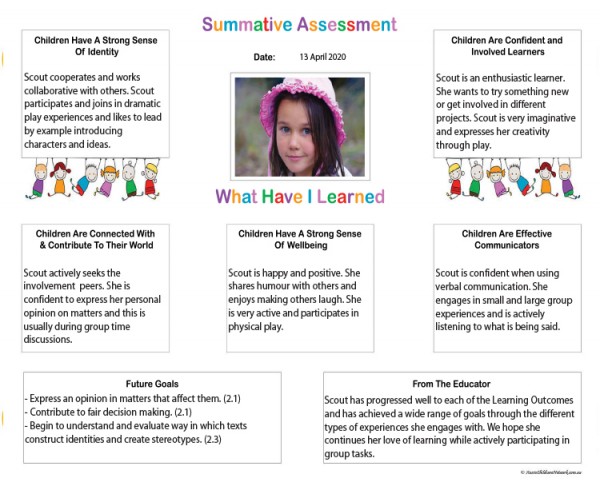 Examples Of Kindergarten Summative Assessments