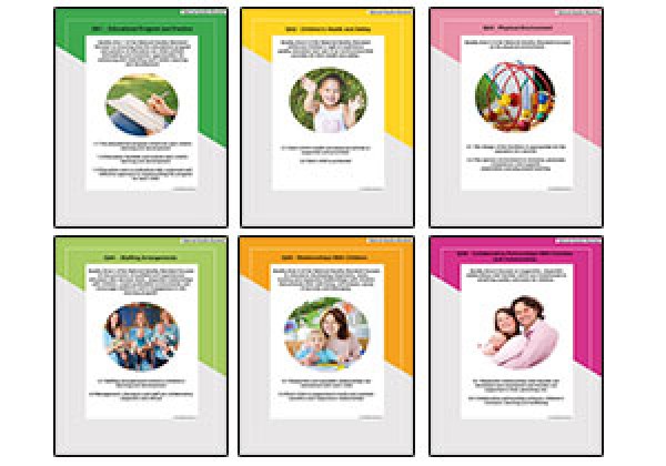 NQS Quality Areas Posters