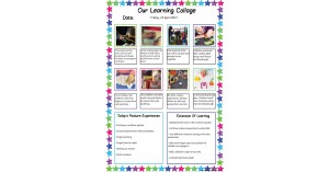Our Learning Collage Template
