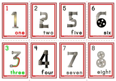 Number Flashcards - Hardware Theme