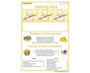 Interest Area - Cooking Area
