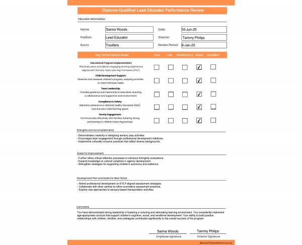 Diploma Lead Performance Review
