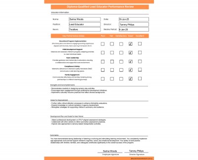 Diploma Lead Performance Review