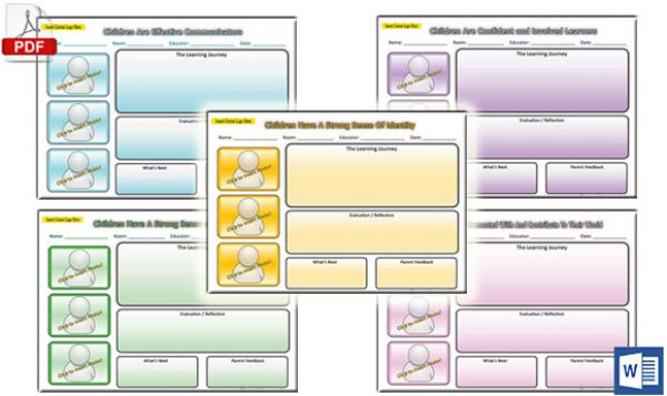 Child Obs Example EYLF Outcomes Child Obs Templates in MS Word - Aussie Childcare Network