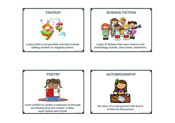 Story Genre Posters
