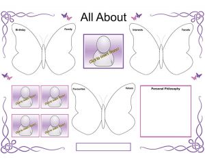 All About Me - Educator