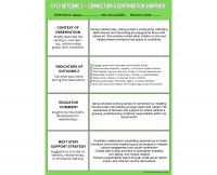 EYLF Outcome 2 Snapshot