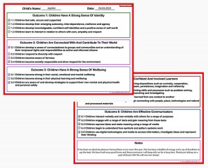 EYLF Outcomes Checklist Version 2.0