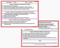 EYLF Outcomes Checklist Version 2.0
