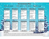 Winter Curriculum Plan