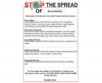 Stop The Spread