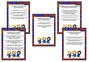 MTOP Learning Outcomes Posters