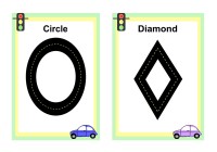 Road Shapes
