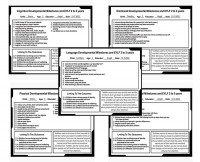 Developmental Milestones EYLF Checklist 2 to 3 Years