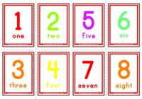 Number Flashcards - Classic Numbers